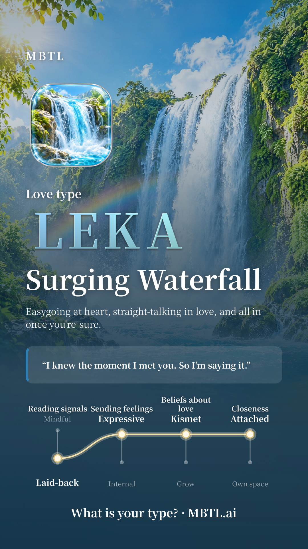 Surging Waterfall LEKA type card