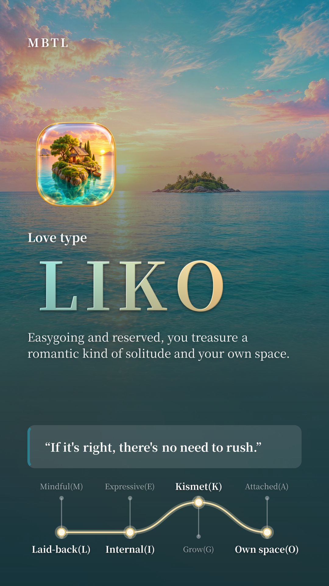 Lone Island LIKO type card