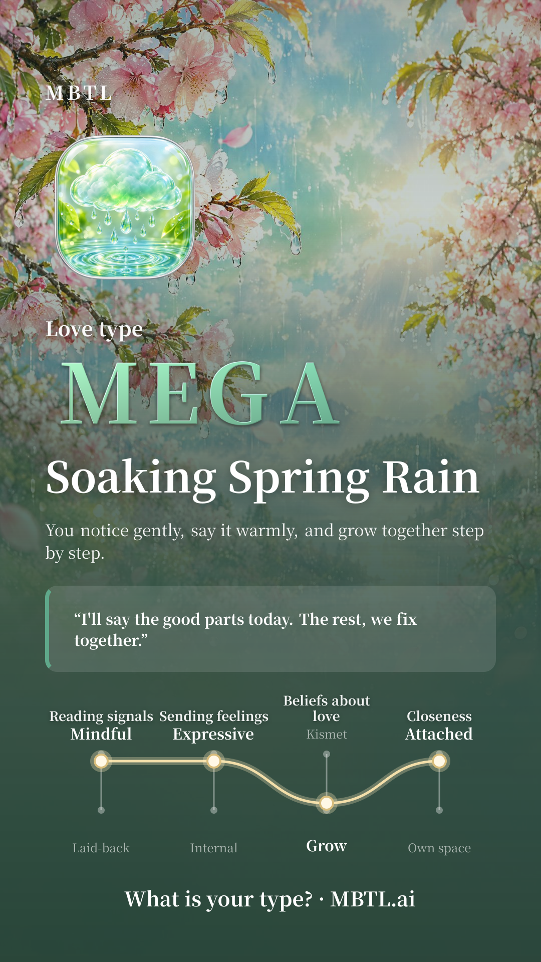 Soaking Spring Rain MEGA type card