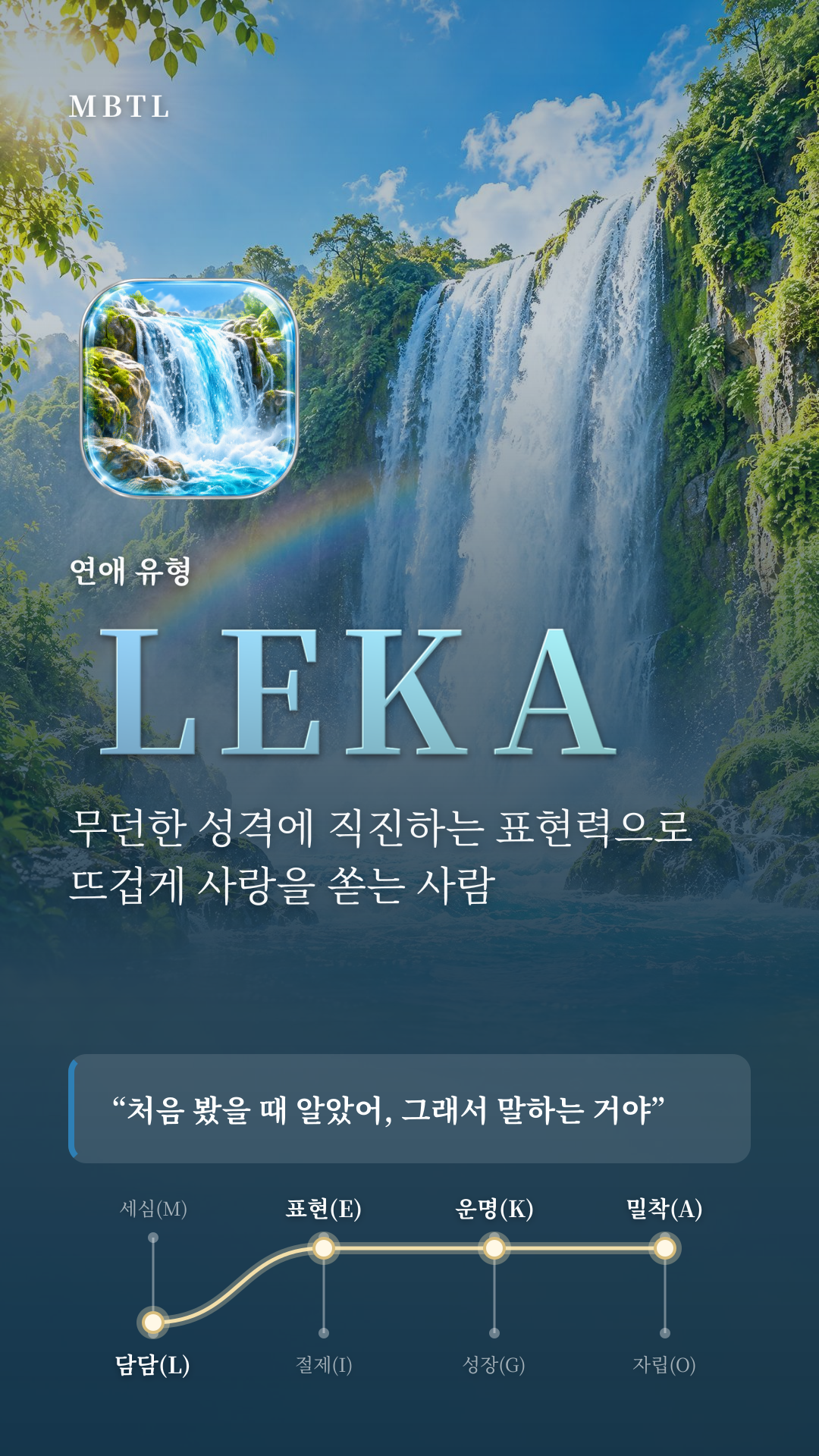 용솟음치는 폭포 LEKA 유형 카드