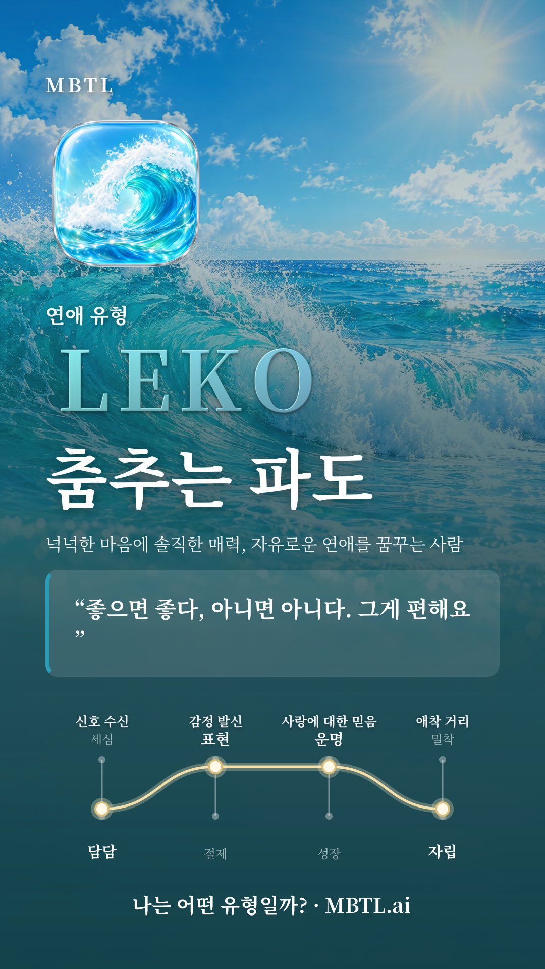 춤추는 파도 LEKO 유형 카드