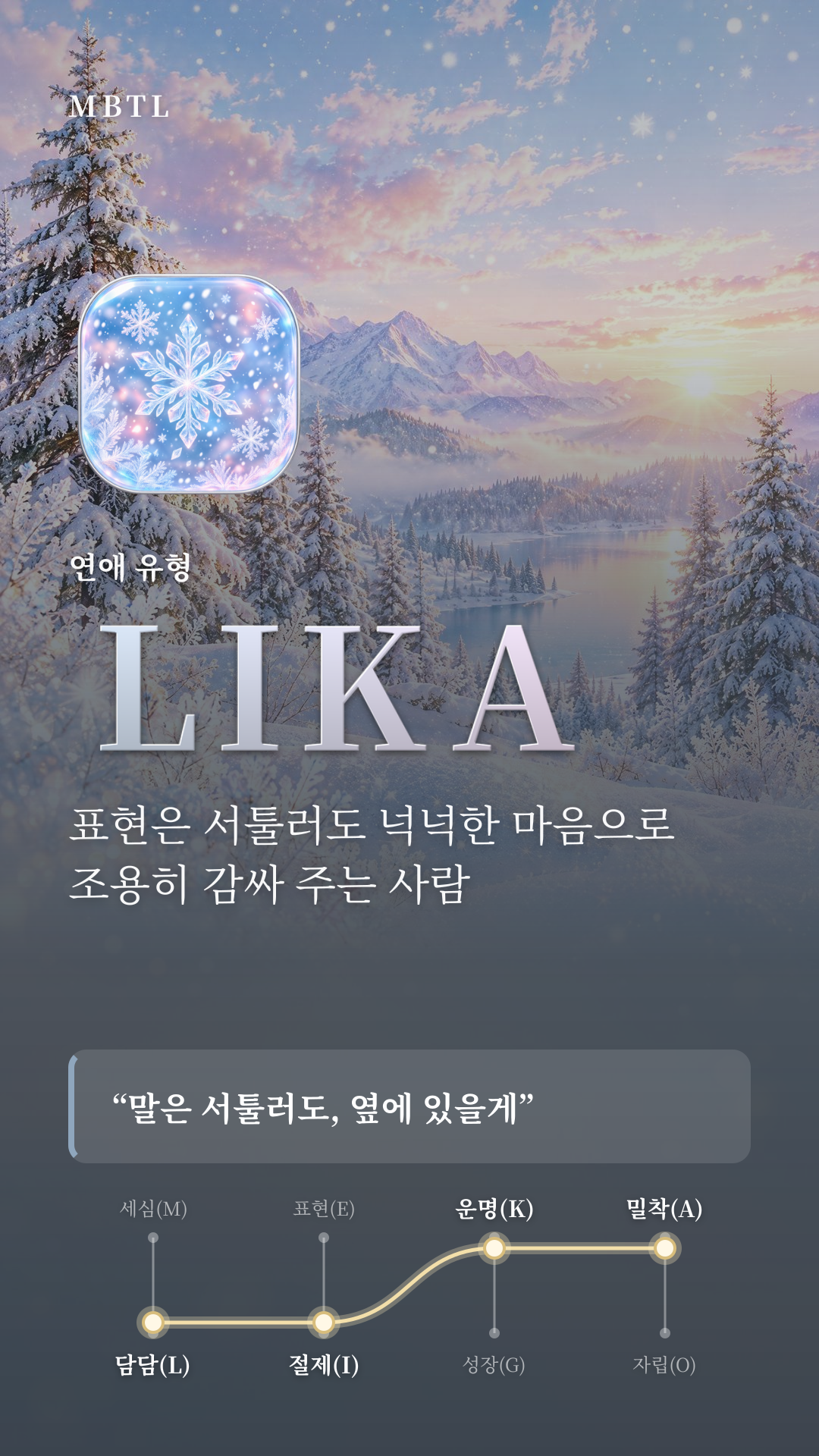 고요한 눈발 LIKA 유형 카드