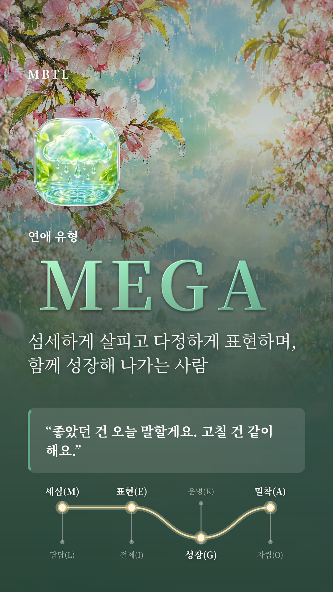 스며드는 봄비 MEGA 유형 카드