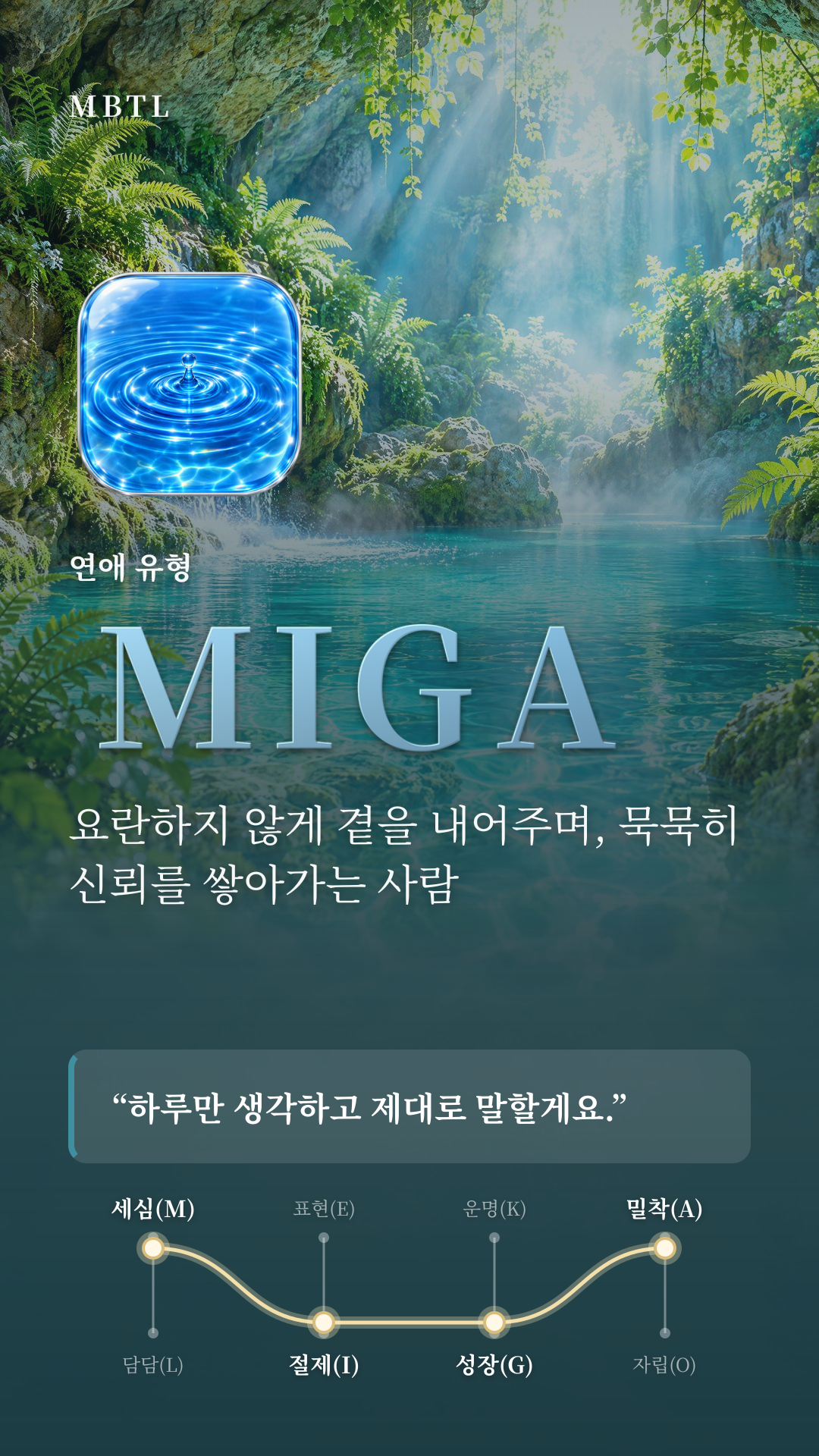 깊은 샘물 MIGA 유형 카드
